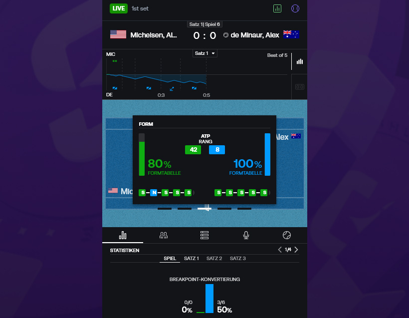 Shuffle Tennis Live Wetten